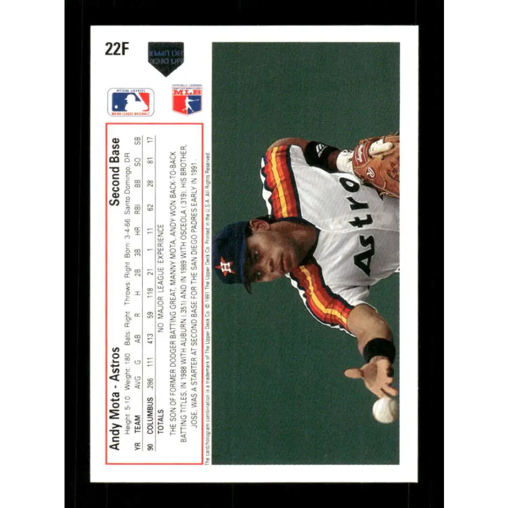 1991 Upper Deck Final Edition #22 Andy Mota EX Excellent RC Rookie Houston Astros Baseball Card Image 2