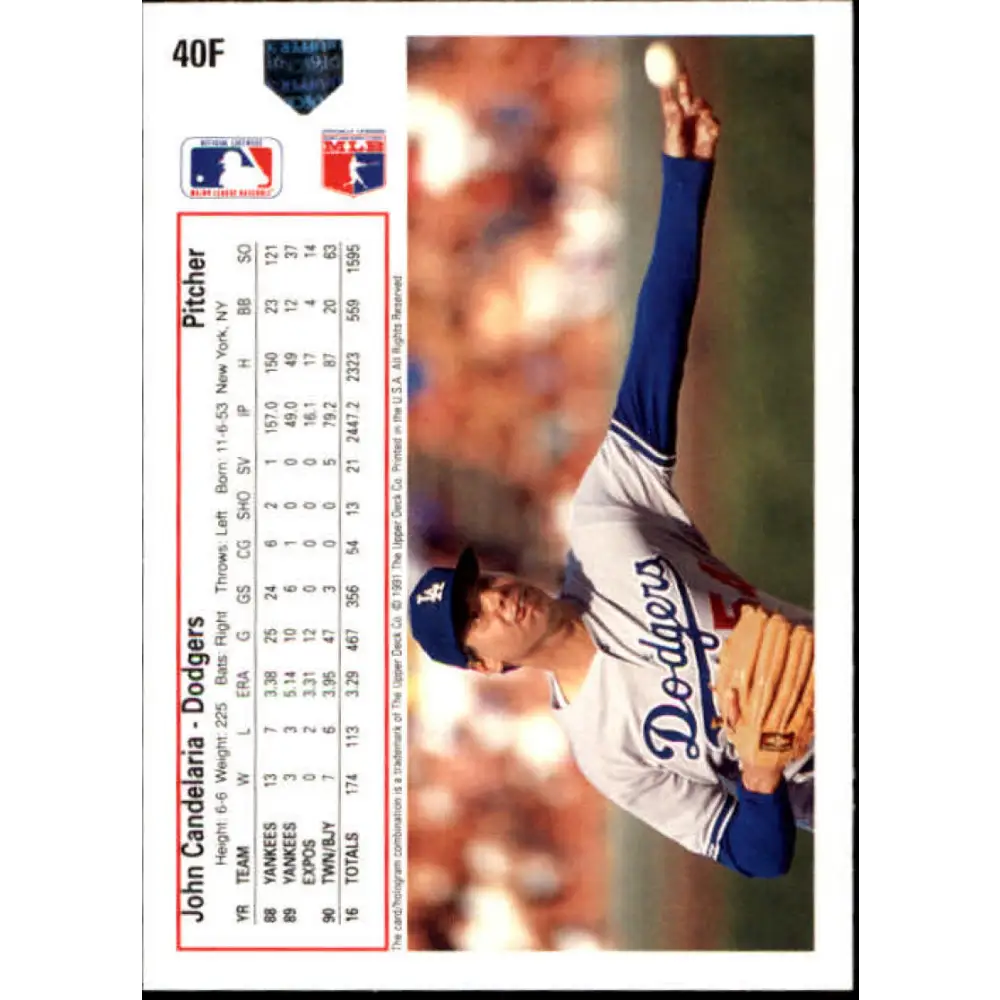 1991 Upper Deck Final Edition #40 John Candelaria EX Excellent Los Angeles Dodgers Baseball Card Image 2