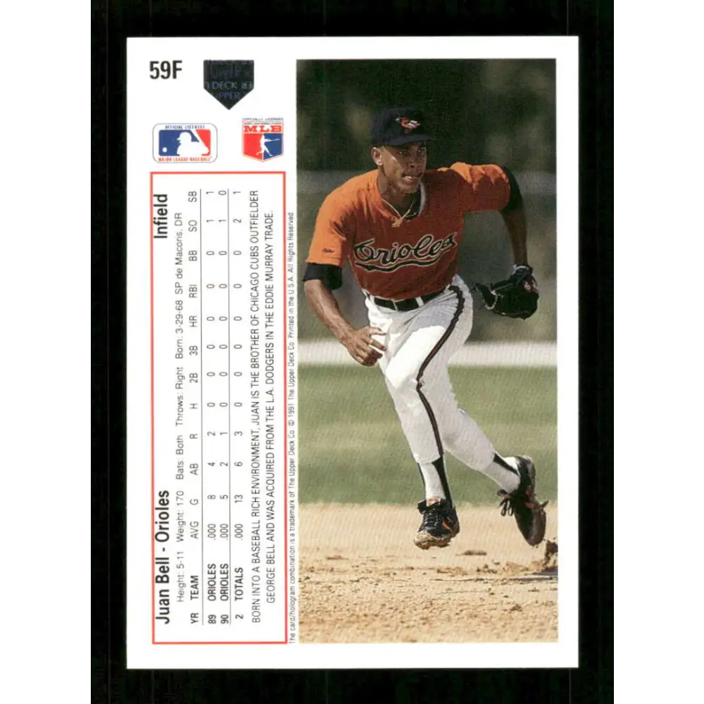 1991 Upper Deck Final Edition #59 Juan Bell EX Excellent Baltimore Orioles Baseball Card Image 2