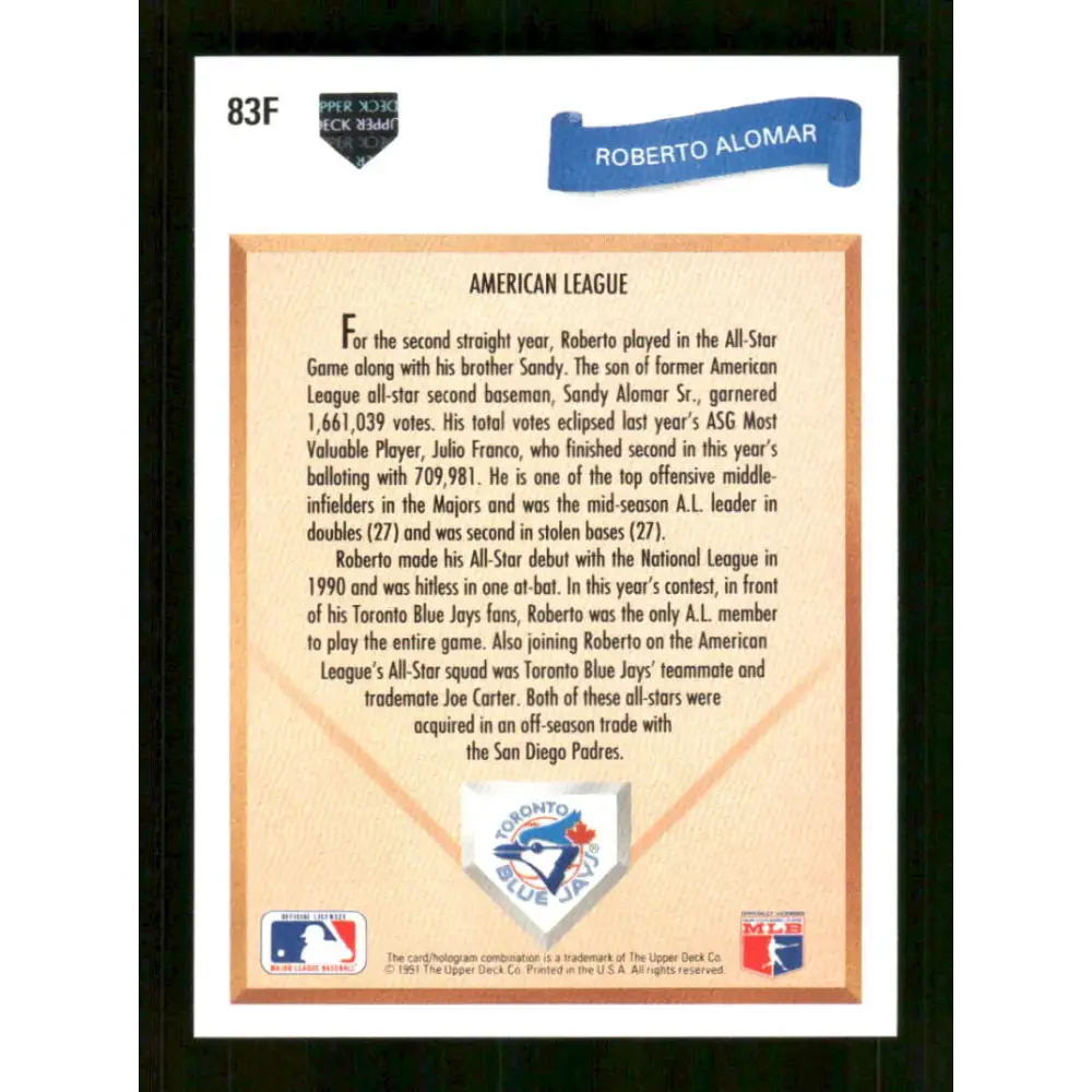 1991 Upper Deck Final Edition #83 Roberto Alomar EX Excellent Toronto Blue Jays Baseball Card Image 2