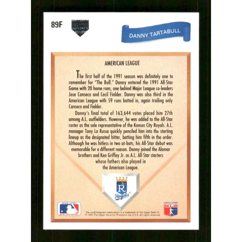 1991 Upper Deck Final Edition #89 Danny Tartabull EX Excellent Kansas City Royals Baseball Card Image 2