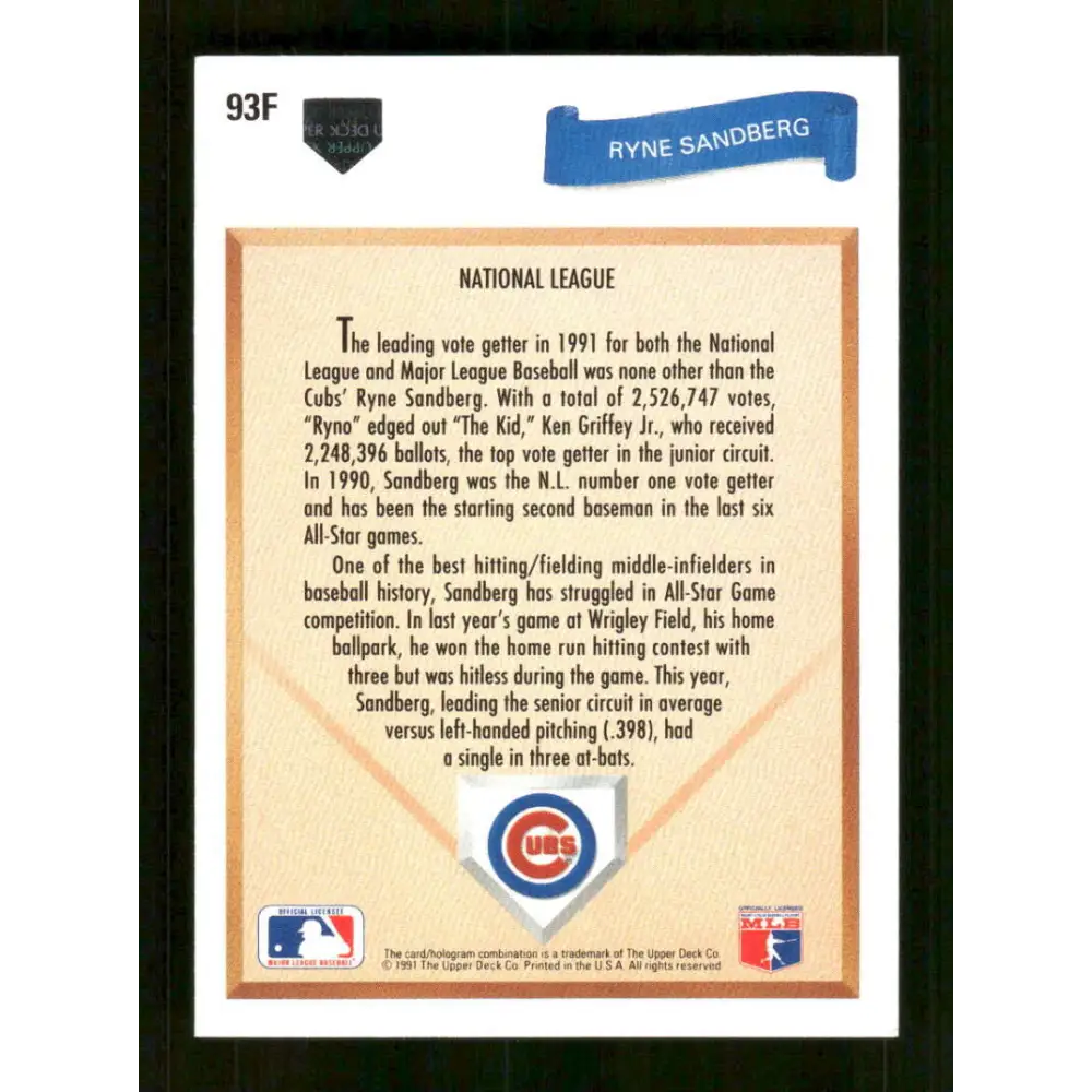 1991 Upper Deck Final Edition #93 Ryne Sandberg EX Excellent Chicago Cubs Baseball Card Image 2