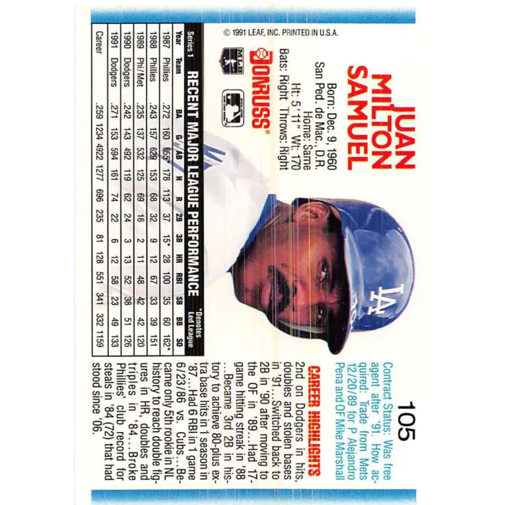 1992 Donruss #105 Juan Samuel NM-MT Los Angeles Dodgers Baseball Card Image 2