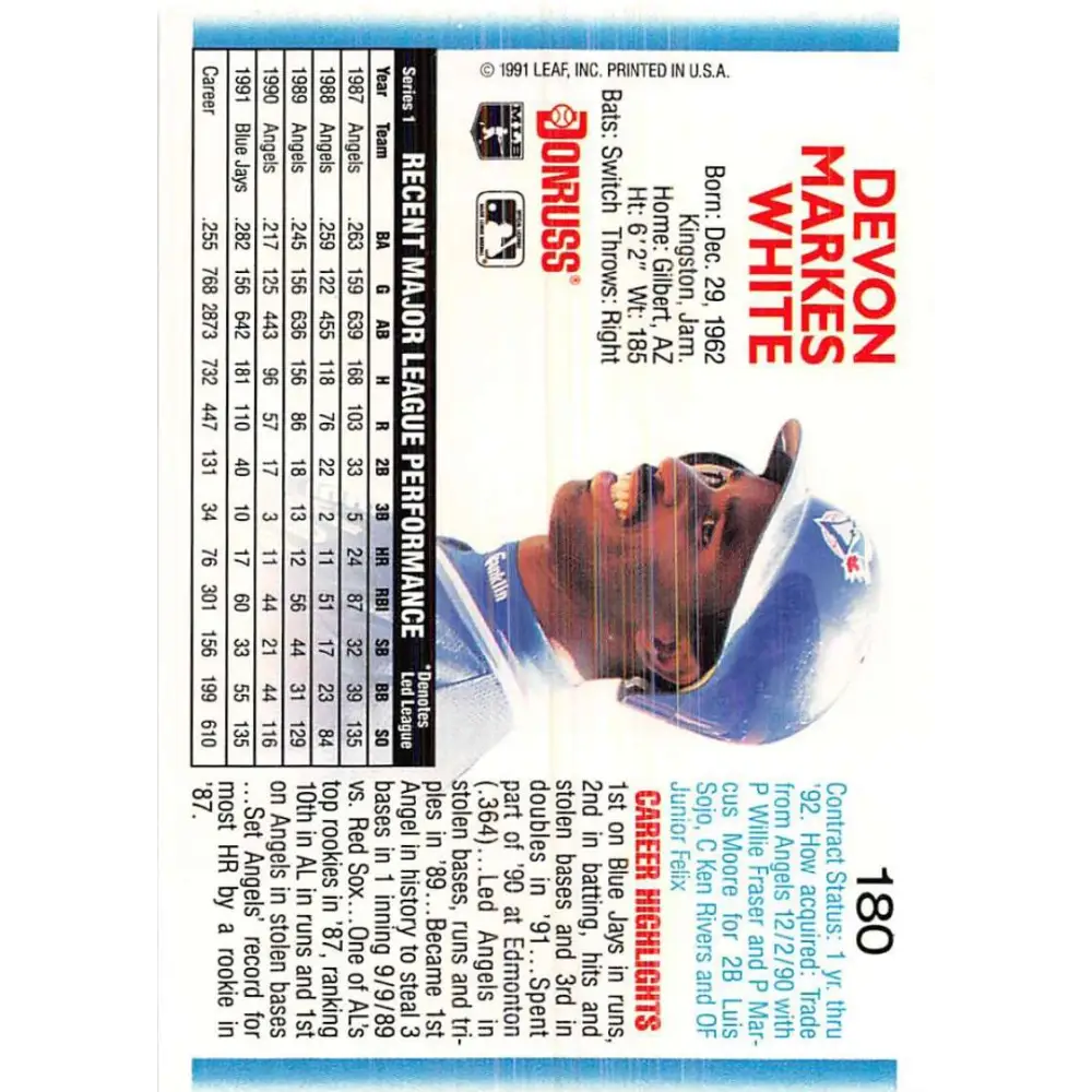 1992 Donruss #180 Devon White NM-MT Toronto Blue Jays Baseball Card Image 2