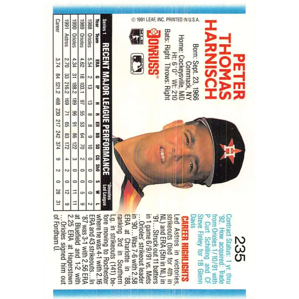 1992 Donruss #235 Pete Harnisch NM-MT Houston Astros Baseball Card Image 2