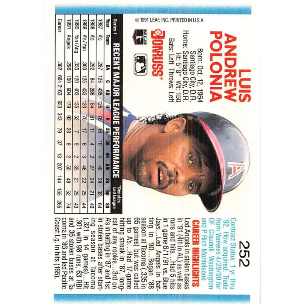 1992 Donruss #252 Luis Polonia NM-MT California Angels Baseball Card Image 2