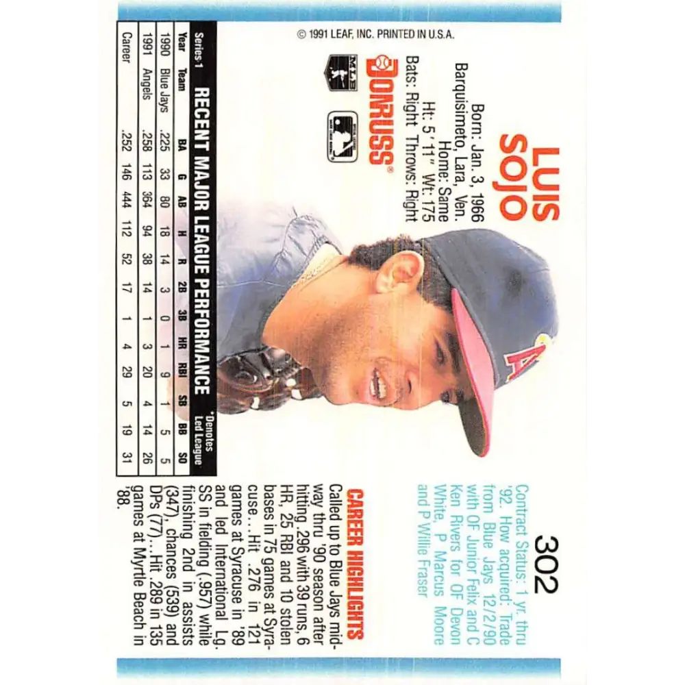 1992 Donruss #302 Luis Sojo NM-MT California Angels Baseball Card Image 2