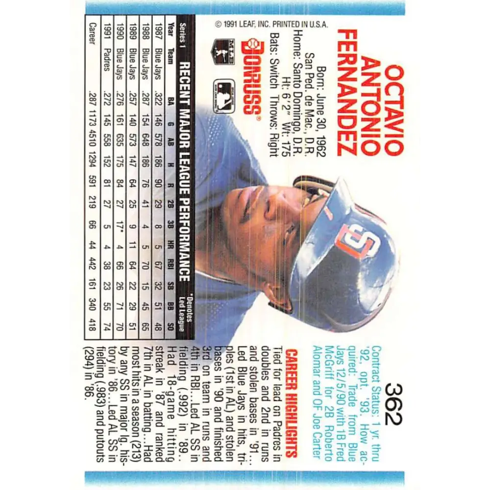 1992 Donruss #362 Tony Fernandez NM-MT San Diego Padres Baseball Card Image 2