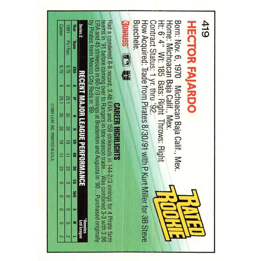 1992 Donruss #419 Hector Fajardo RR NM-MT RC Rookie Texas Rangers Baseball Card Image 2