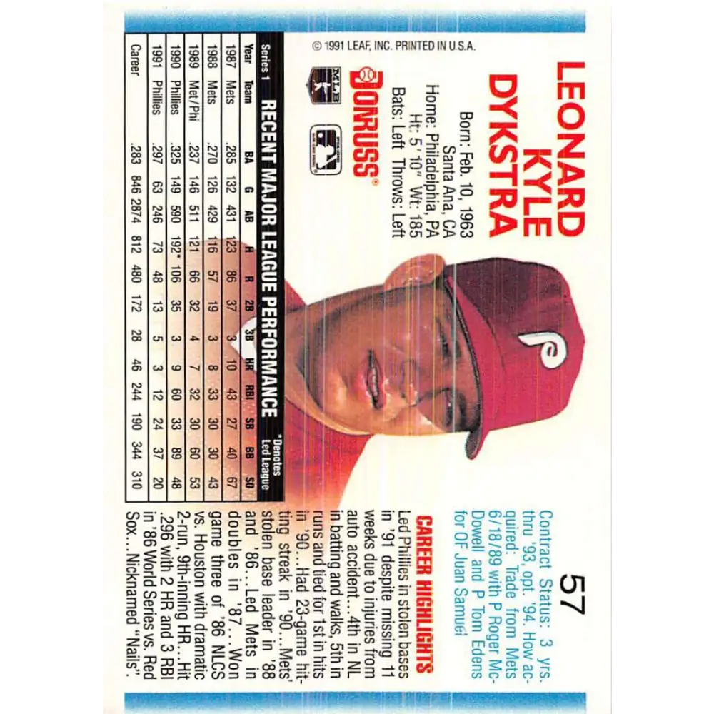 1992 Donruss #57 Lenny Dykstra NM-MT Philadelphia Phillies Baseball Card Image 2
