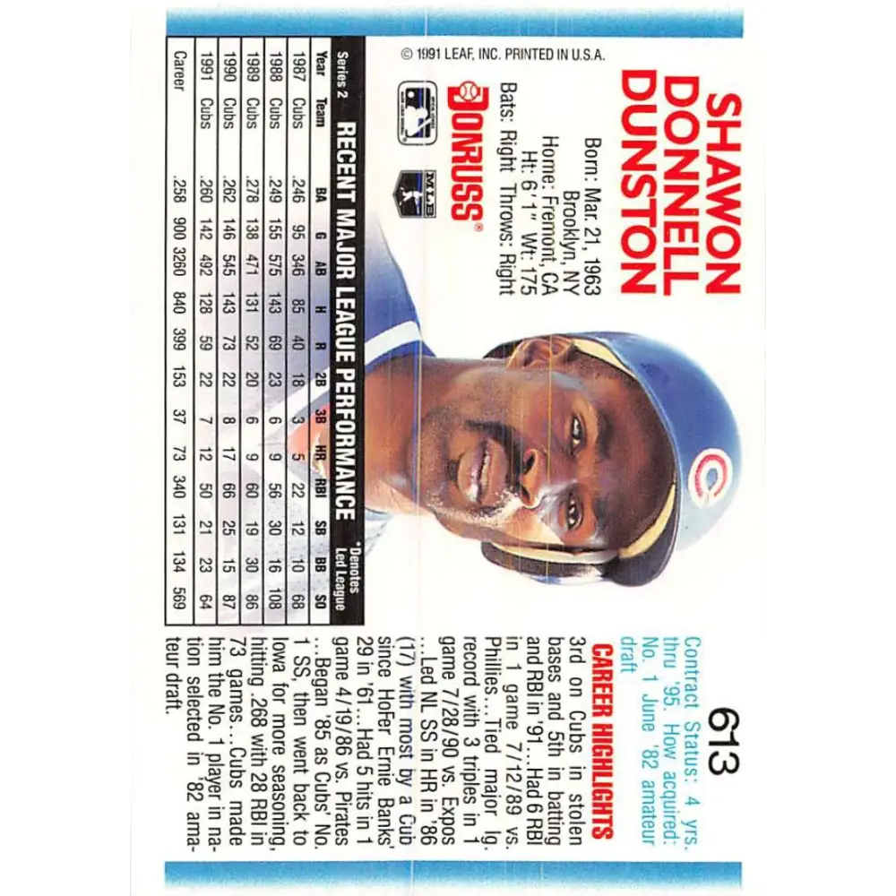 1992 Donruss #613 Shawon Dunston NM-MT Chicago Cubs Baseball Card Image 2