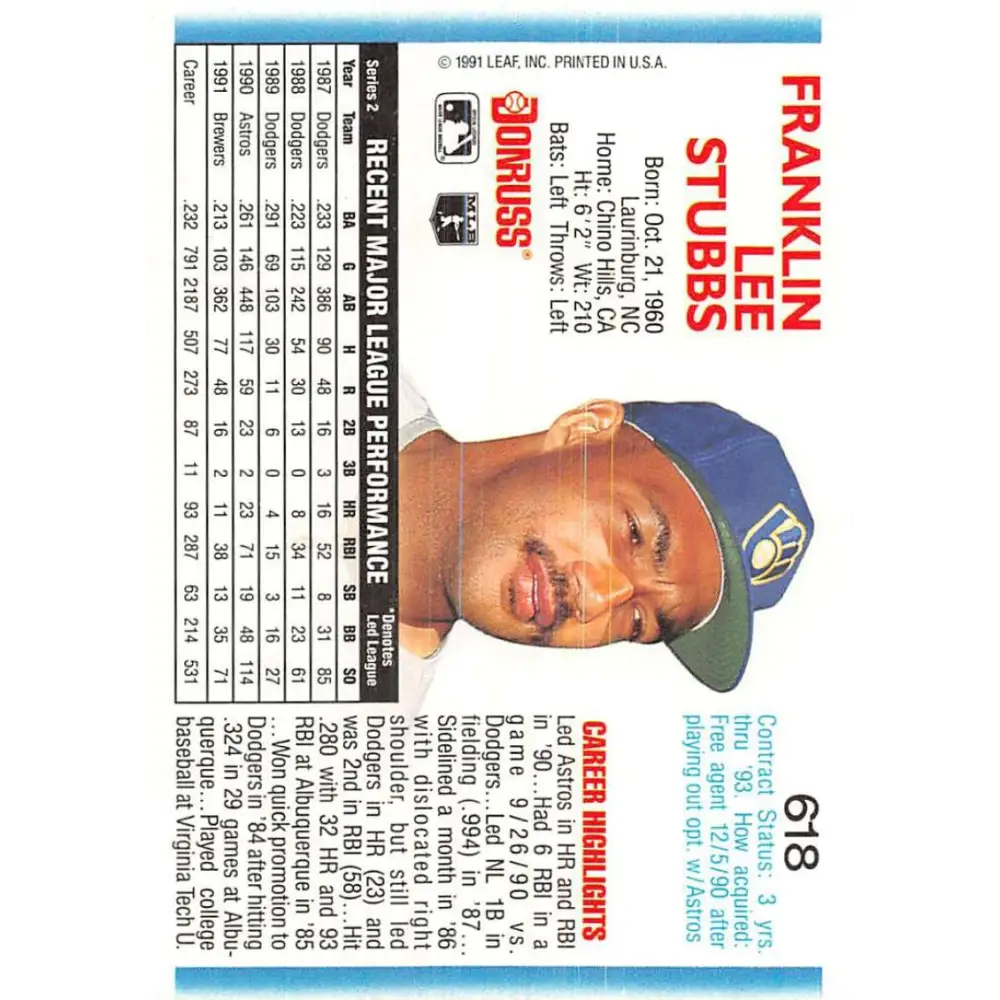 1992 Donruss #618 Franklin Stubbs NM-MT Milwaukee Brewers Baseball Card Image 2