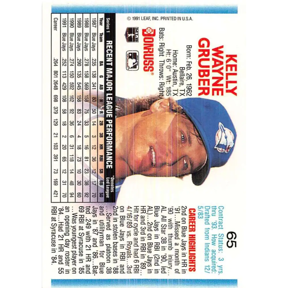 1992 Donruss #65 Kelly Gruber NM-MT Toronto Blue Jays Baseball Card Image 2