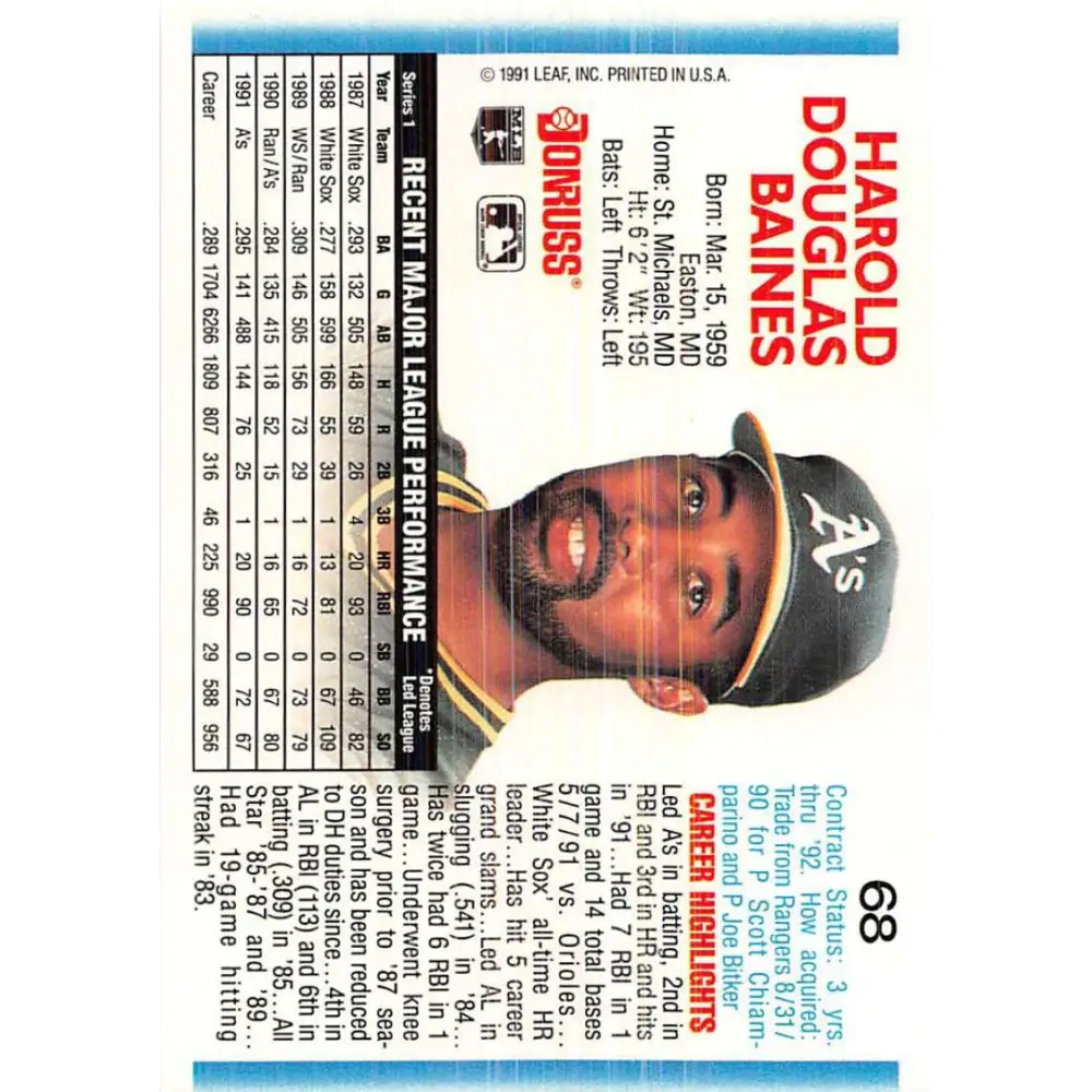 1992 Donruss #68 Harold Baines NM-MT Oakland Athletics Baseball Card Image 2