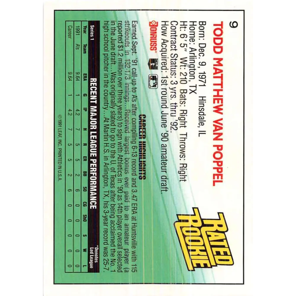1992 Donruss #9 Todd Van Poppel RR NM-MT Oakland Athletics Baseball Card Image 2