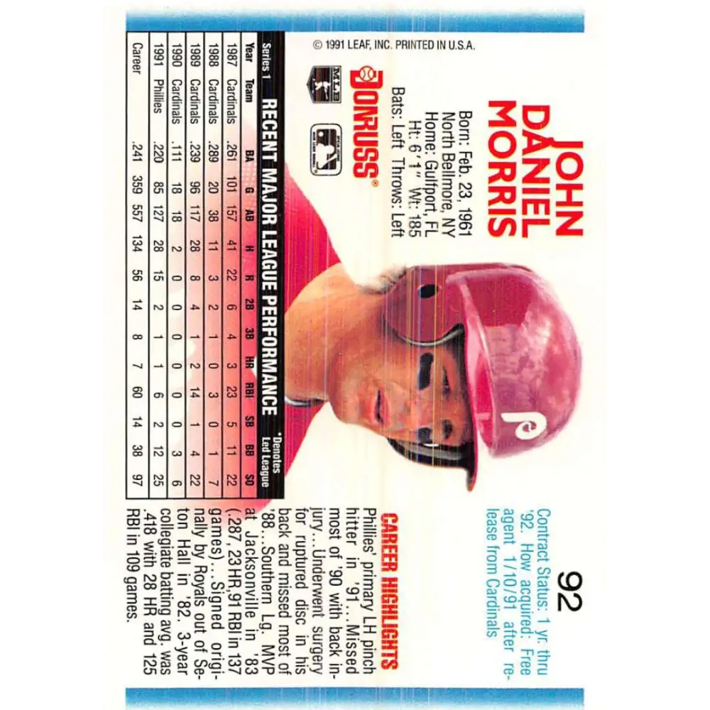 1992 Donruss #92 John Morris NM-MT Philadelphia Phillies Baseball Card Image 2
