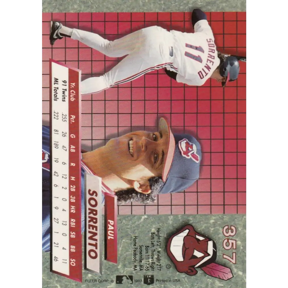 1992 Fleer Ultra #357 Paul Sorrento NM-MT Cleveland Indians Baseball Card Image 2