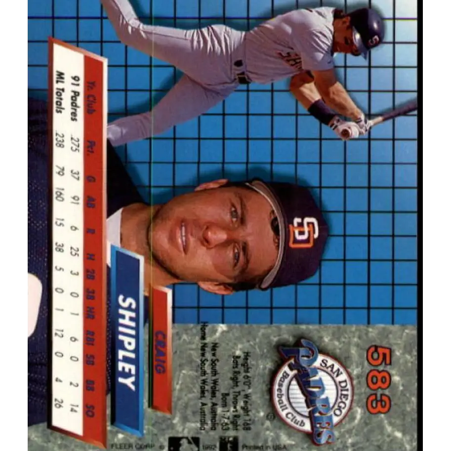 1992 Fleer Ultra #583 Craig Shipley NM-MT San Diego Padres Baseball Card Image 2