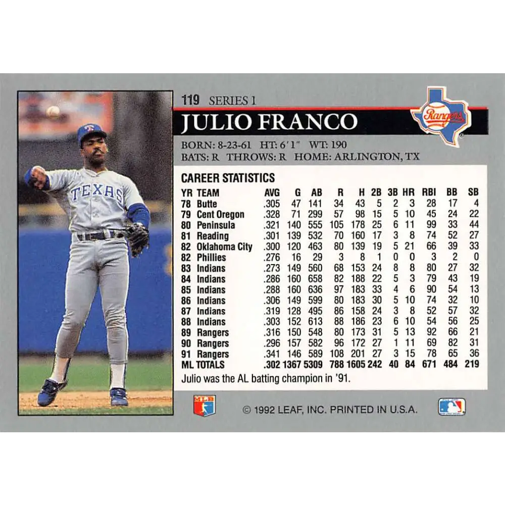 1992 Leaf #119 Julio Franco NM-MT Texas Rangers Baseball Card Image 2