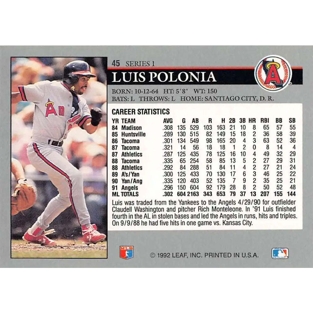 1992 Leaf #45 Luis Polonia NM-MT California Angels Baseball Card Image 2
