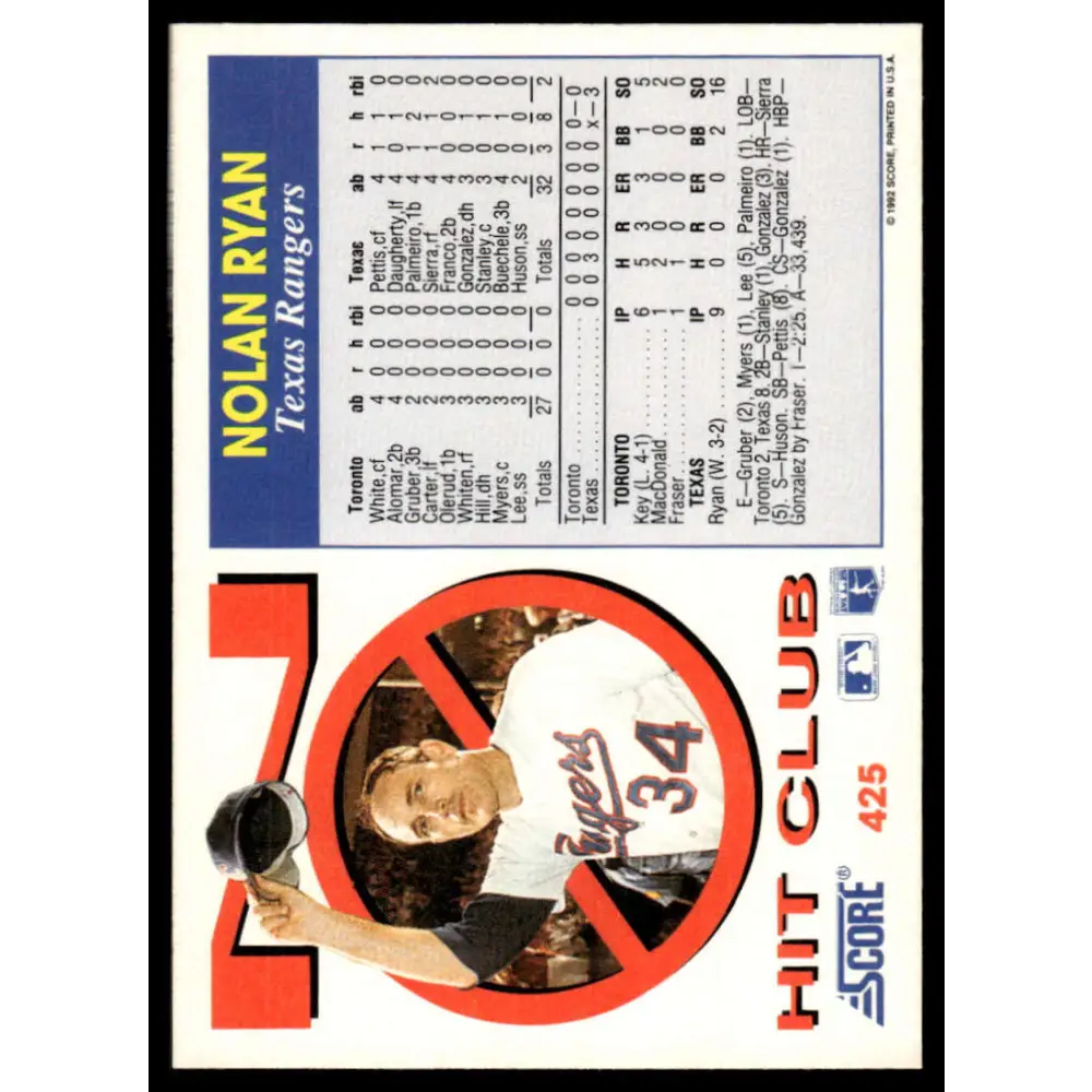 1992 Score #425 Nolan Ryan EX/NM Texas Rangers Baseball Card Image 2