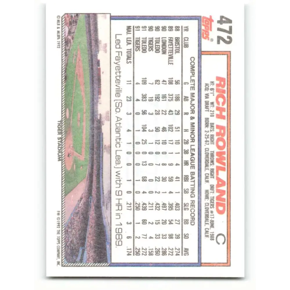 1992 Topps #472 Rich Rowland NM-MT RC Rookie Detroit Tigers Baseball Card Image 2