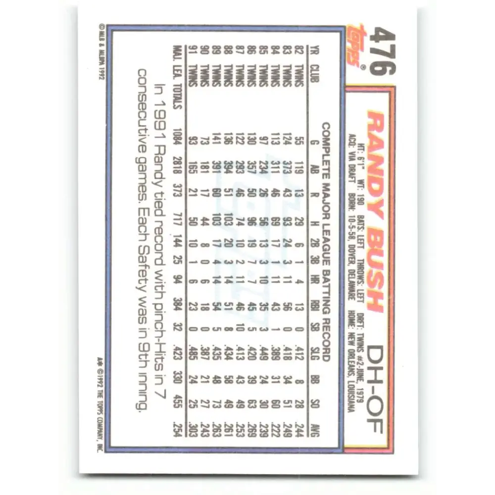 1992 Topps #476 Randy Bush NM-MT Minnesota Twins Baseball Card Image 2