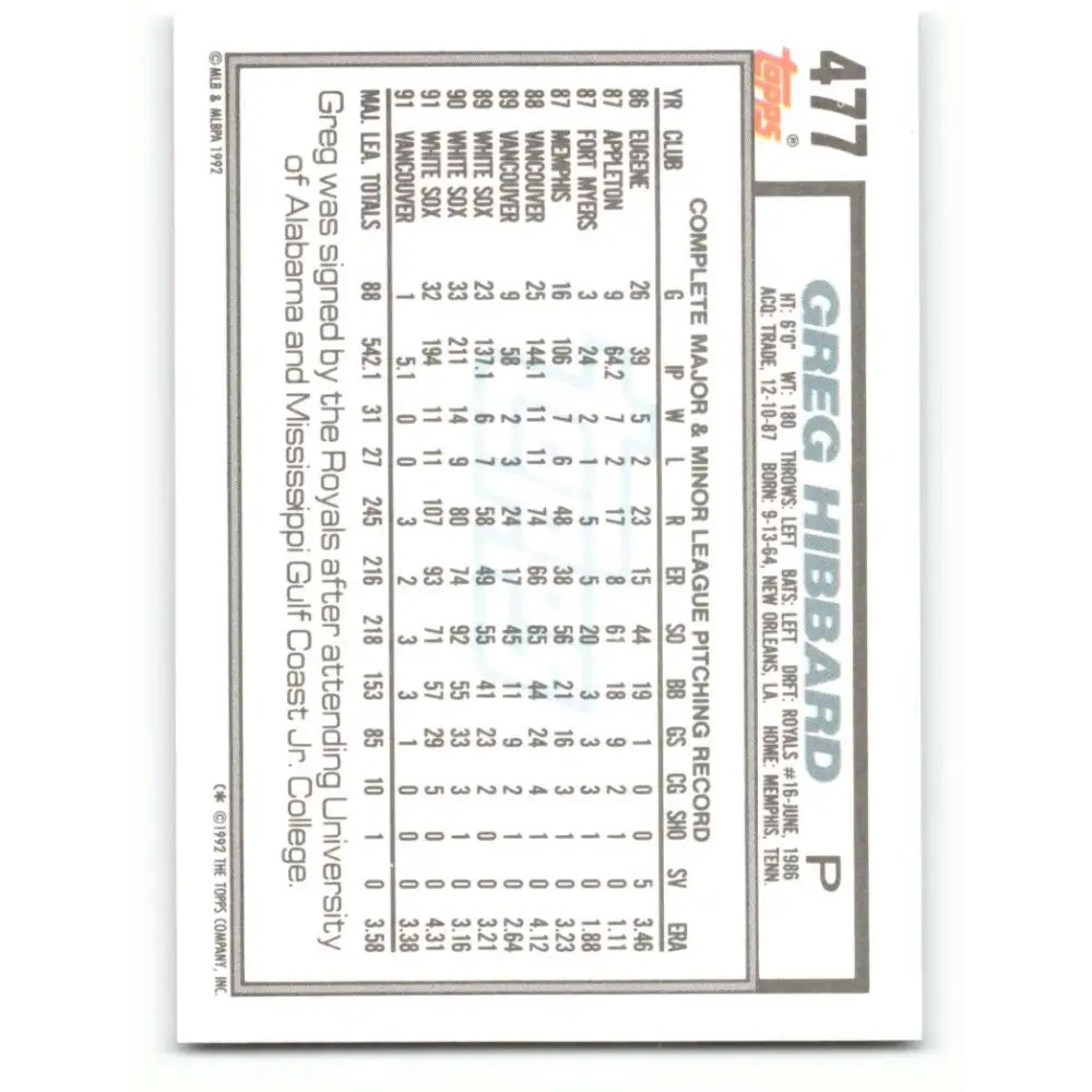 1992 Topps #477 Greg Hibbard NM-MT Chicago White Sox Baseball Card Image 2