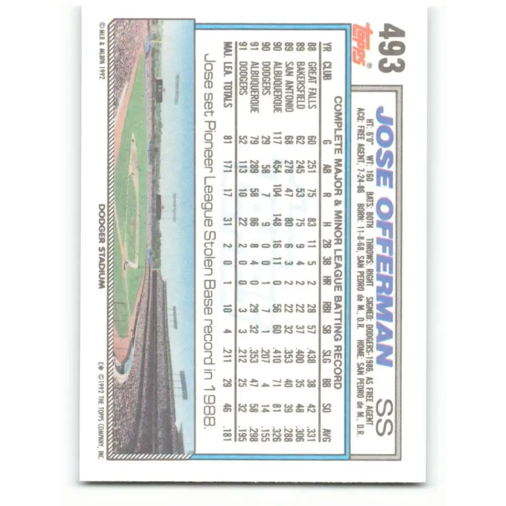 1992 Topps #493 Jose Offerman NM-MT Los Angeles Dodgers Baseball Card Image 2