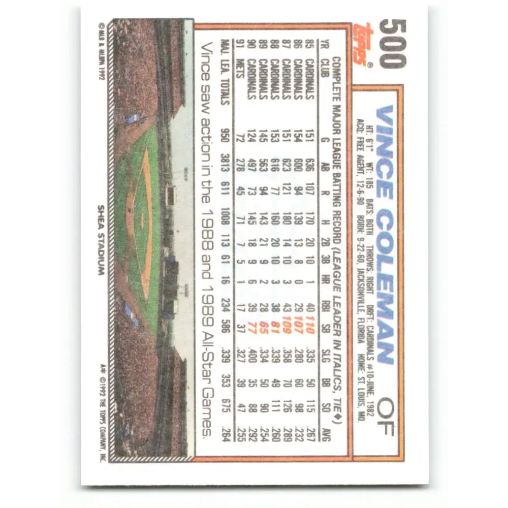 1992 Topps #500 Vince Coleman NM-MT New York Mets Baseball Card Image 2