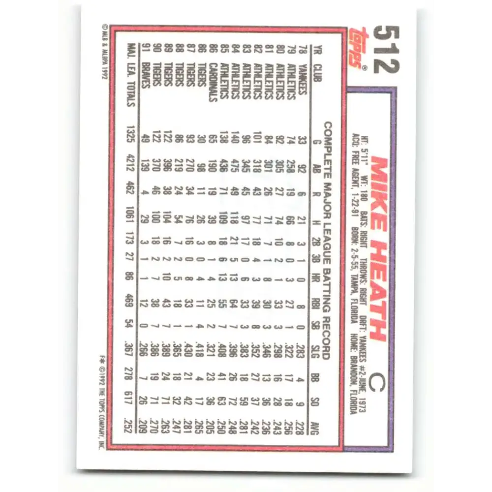 1992 Topps #512 Mike Heath NM-MT Atlanta Braves Baseball Card Image 2