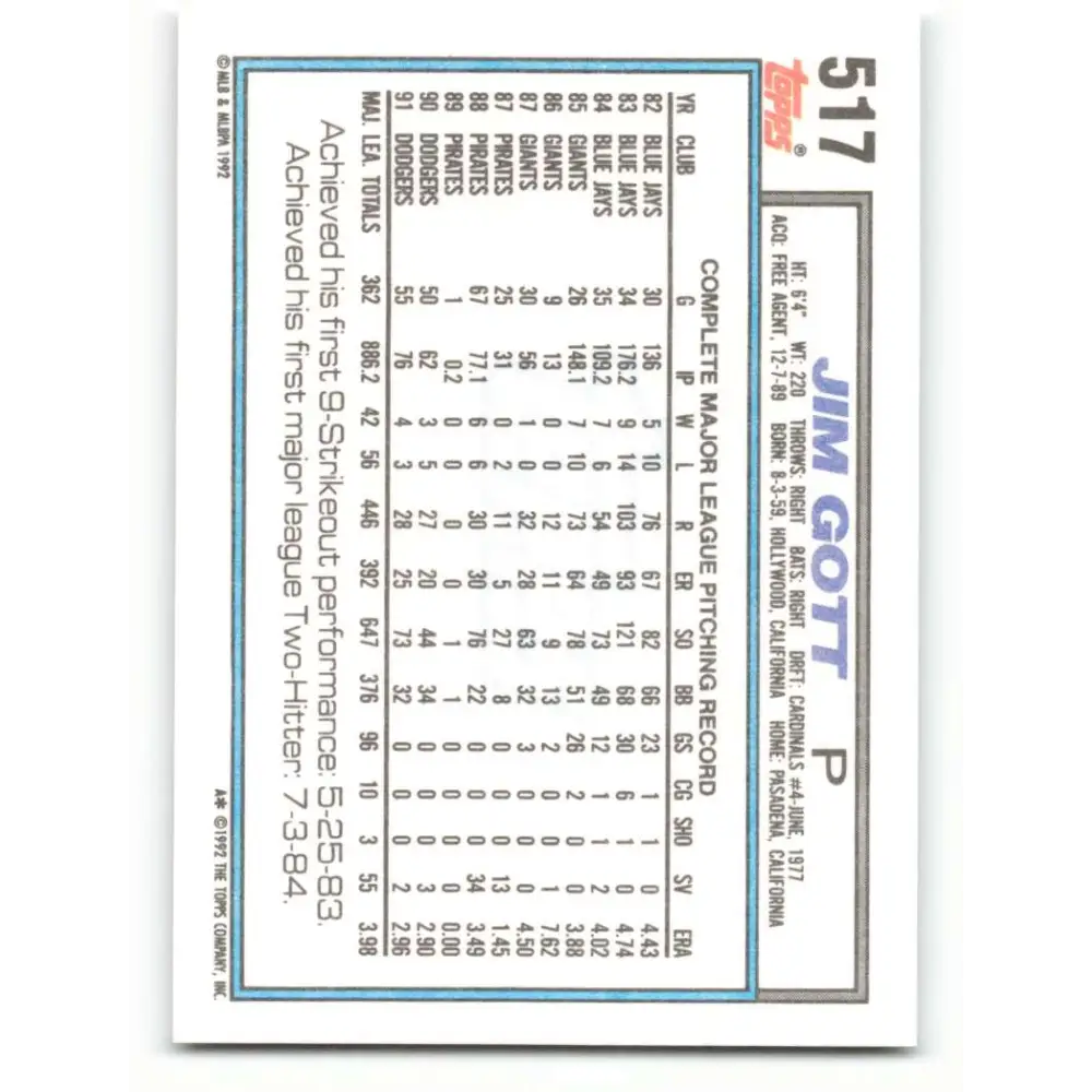 1992 Topps #517 Jim Gott NM-MT Los Angeles Dodgers Baseball Card Image 2
