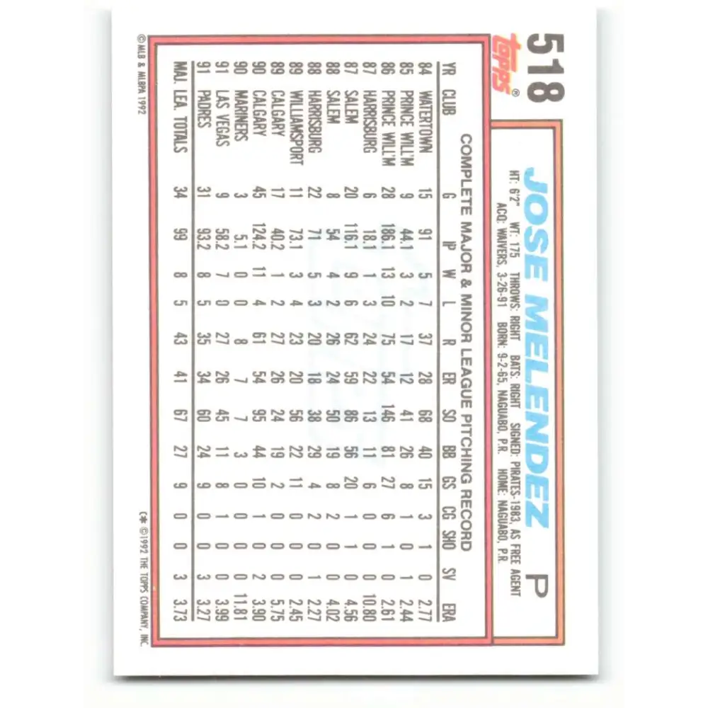 1992 Topps #518 Jose Melendez NM-MT San Diego Padres Baseball Card Image 2