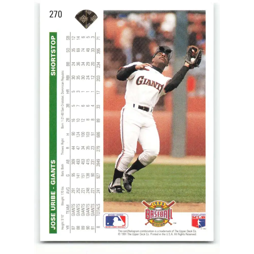 1992 Upper Deck #270 Jose Uribe NM-MT San Francisco Giants Baseball Card Image 2