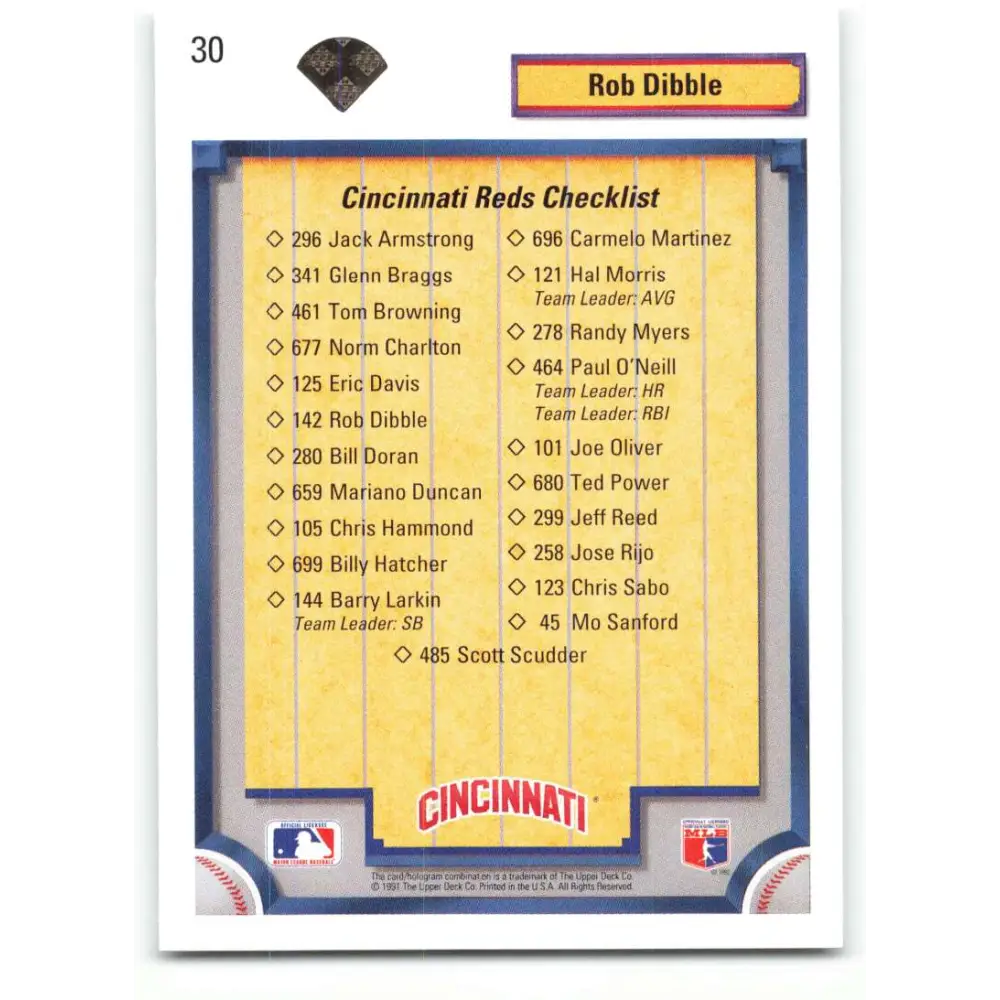 1992 Upper Deck #30 Rob Dibble TC NM-MT Cincinnati Reds Baseball Card Image 2