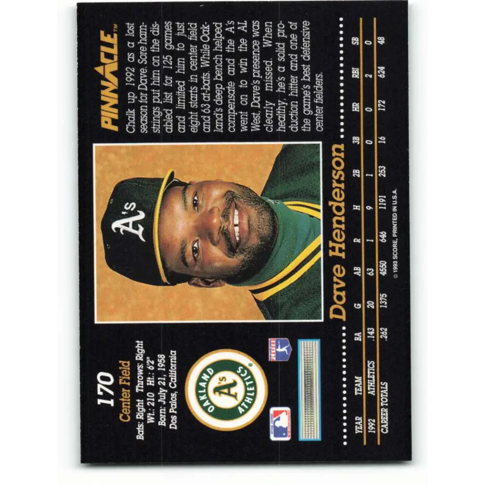 1993 Pinnacle #170 Dave Henderson NM-MT Oakland Athletics Baseball Card Image 2