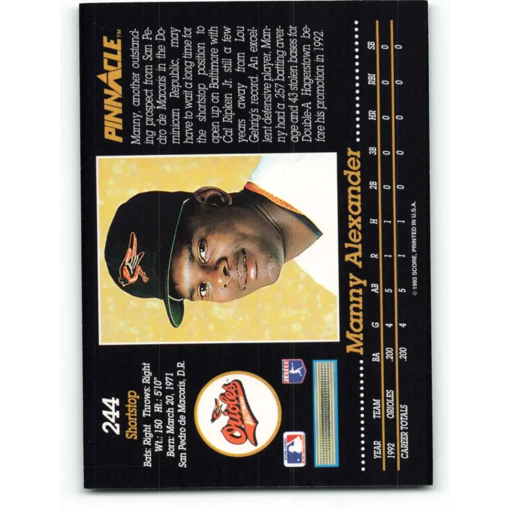 1993 Pinnacle #244 Manny Alexander NM-MT Baltimore Orioles Baseball Card Image 2