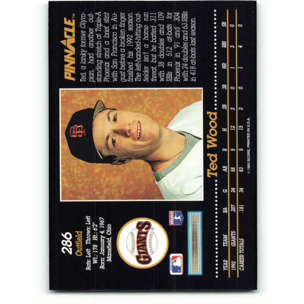1993 Pinnacle #286 Ted Wood NM-MT San Francisco Giants Baseball Card Image 2