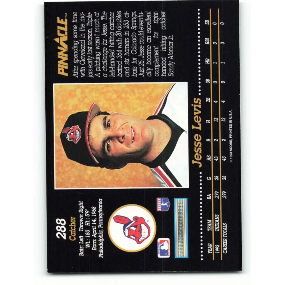 1993 Pinnacle #288 Jesse Levis NM-MT Cleveland Indians Baseball Card Image 2
