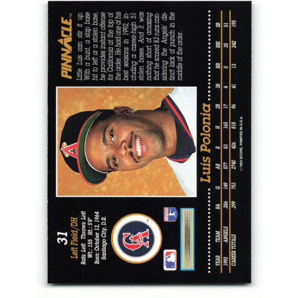1993 Pinnacle #31 Luis Polonia NM-MT California Angels Baseball Card Image 2