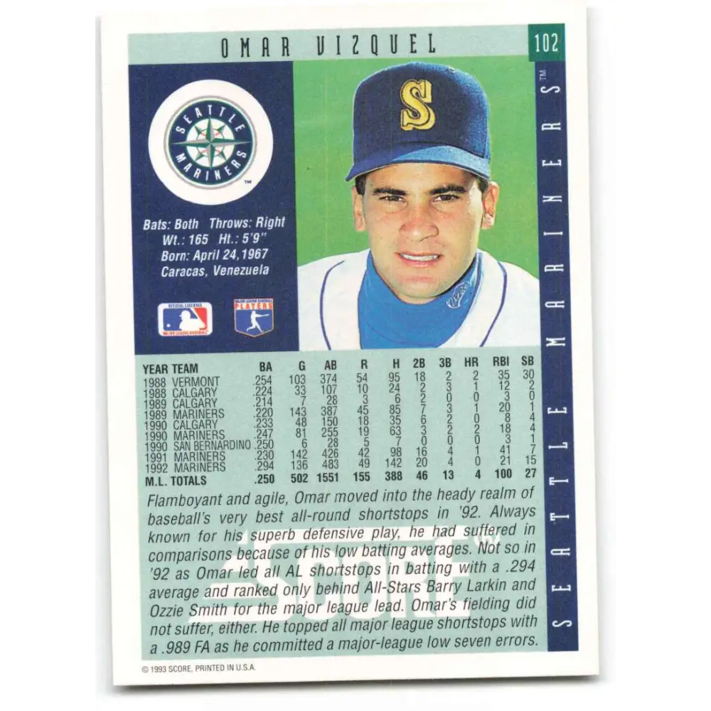 1993 Score #102 Omar Vizquel NM-MT Seattle Mariners Baseball Card Image 2