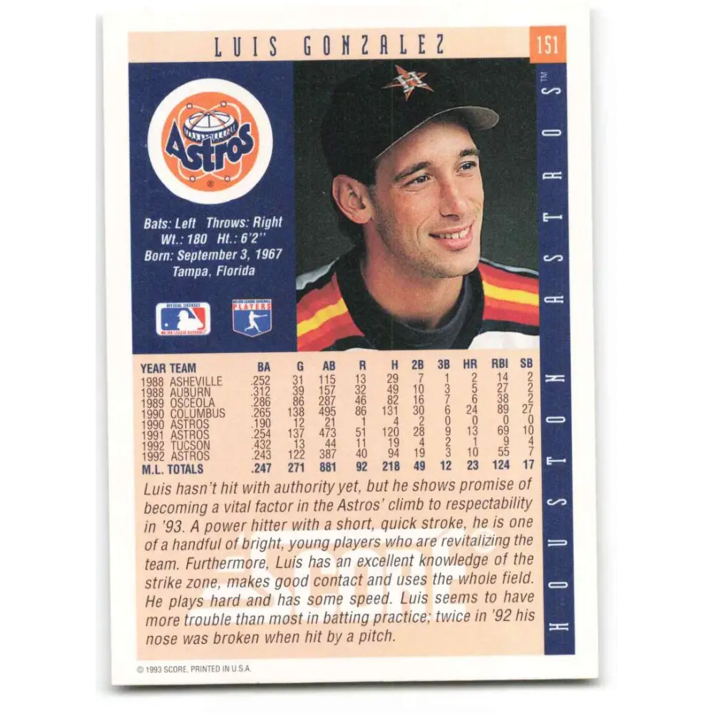 1993 Score #151 Luis Gonzalez NM-MT Houston Astros Baseball Card Image 2