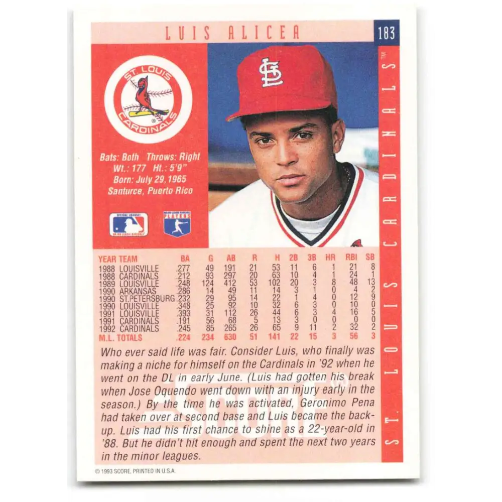 1993 Score #183 Luis Alicea NM-MT St. Louis Cardinals Baseball Card Image 2