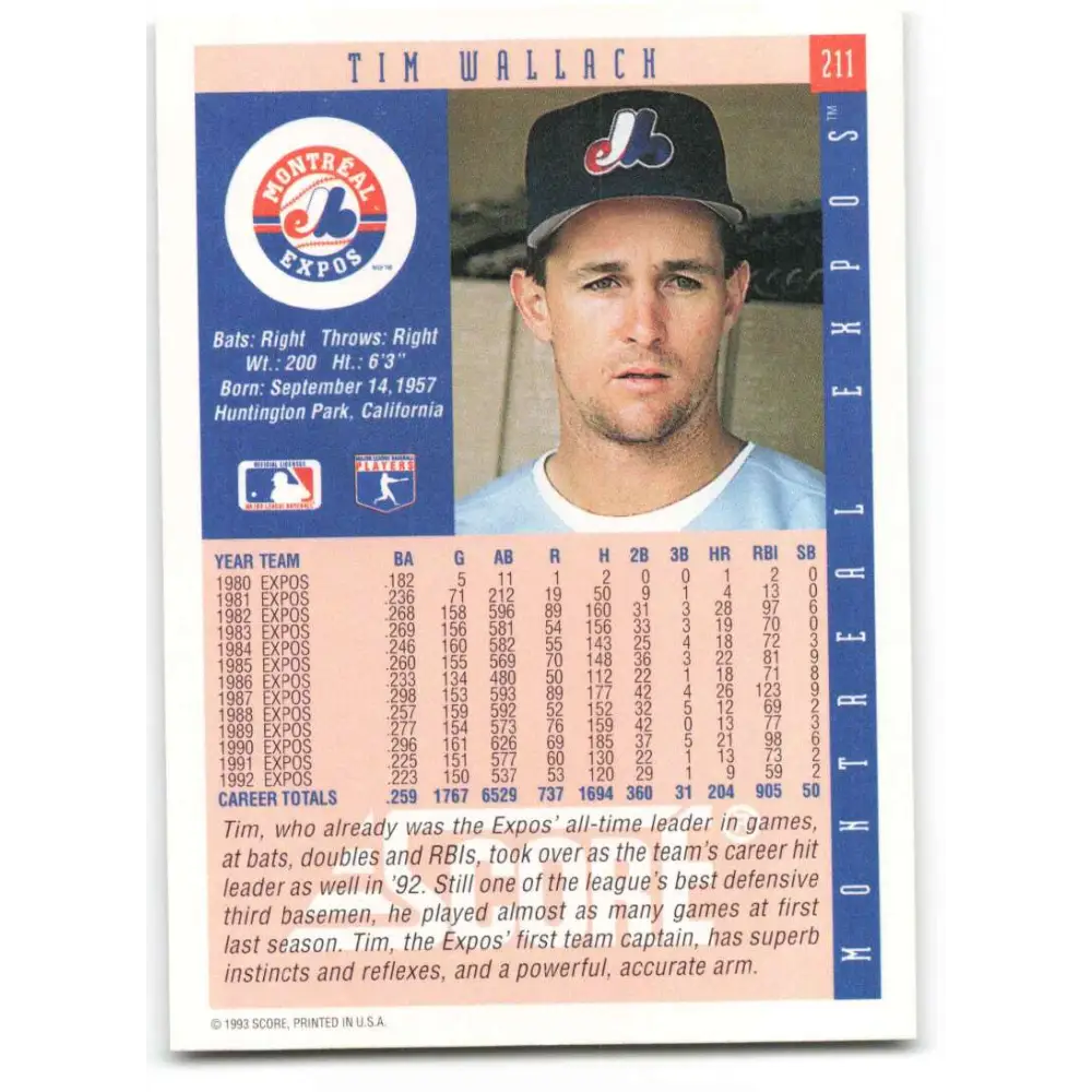 1993 Score #211 Tim Wallach NM-MT Montreal Expos Baseball Card Image 2