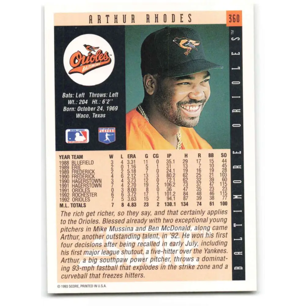 1993 Score #360 Arthur Rhodes NM-MT Baltimore Orioles Baseball Card Image 2