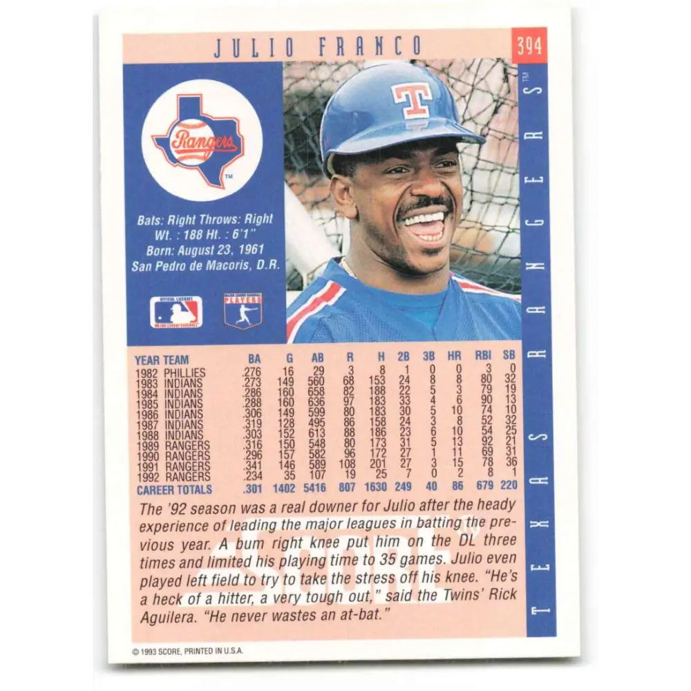 1993 Score #394 Julio Franco NM-MT Texas Rangers Baseball Card Image 2