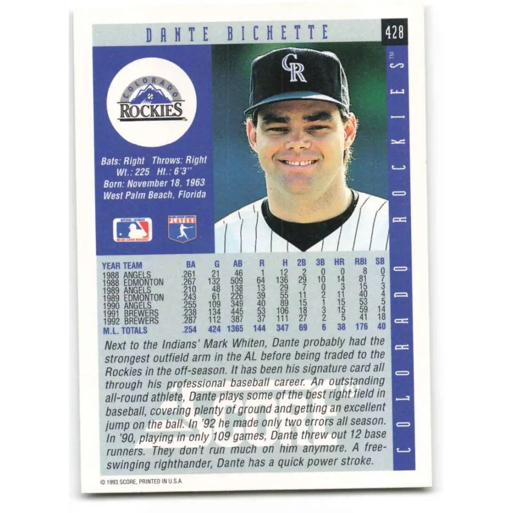 1993 Score #428 Dante Bichette NM-MT Colorado Rockies Baseball Card Image 2