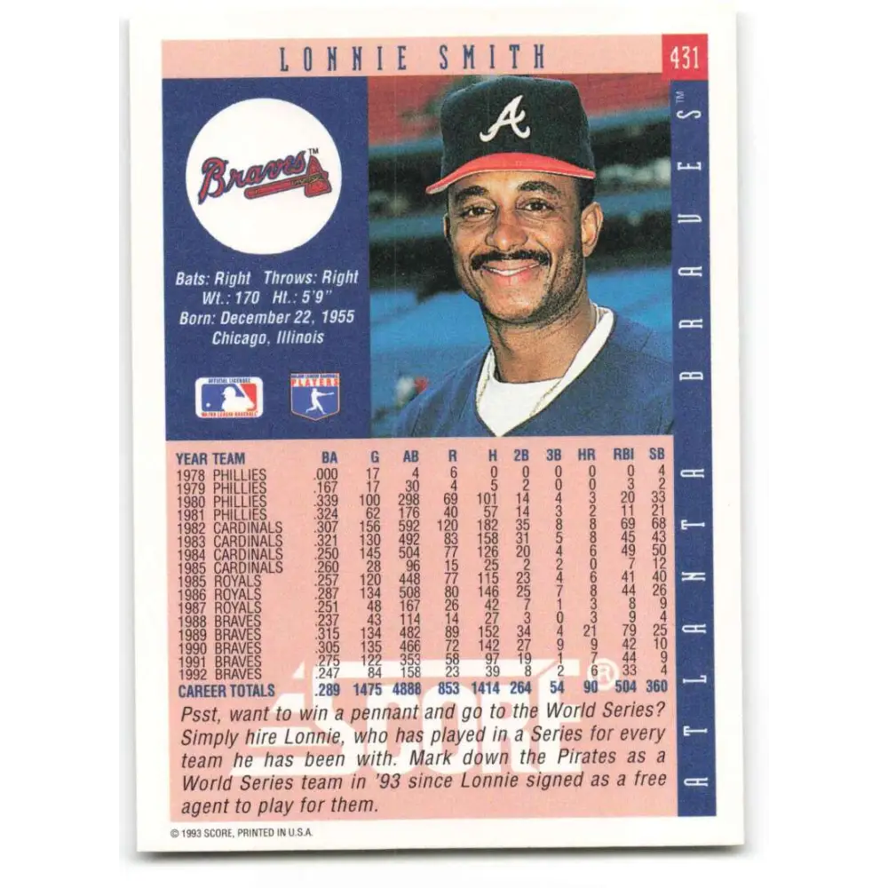 1993 Score #431 Lonnie Smith NM-MT Atlanta Braves Baseball Card Image 2