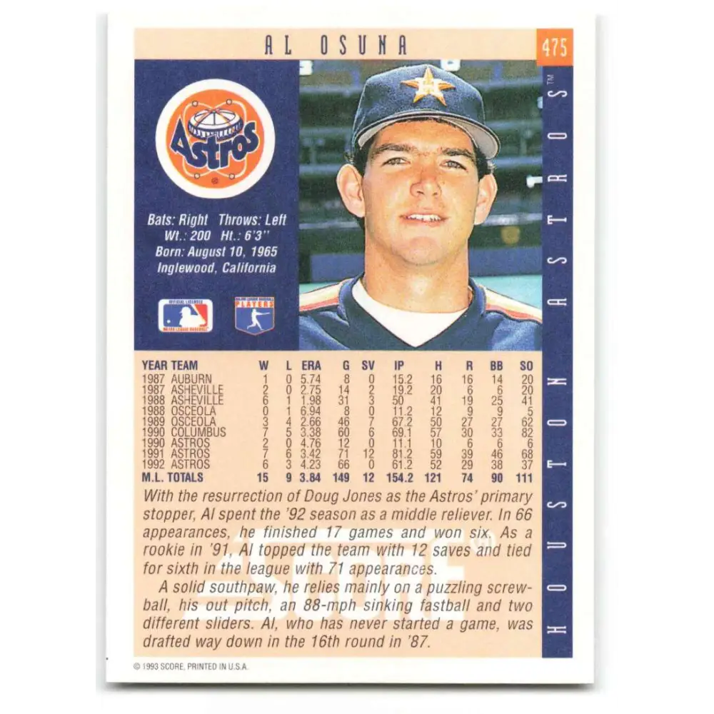 1993 Score #475 Al Osuna NM-MT Houston Astros Baseball Card Image 2