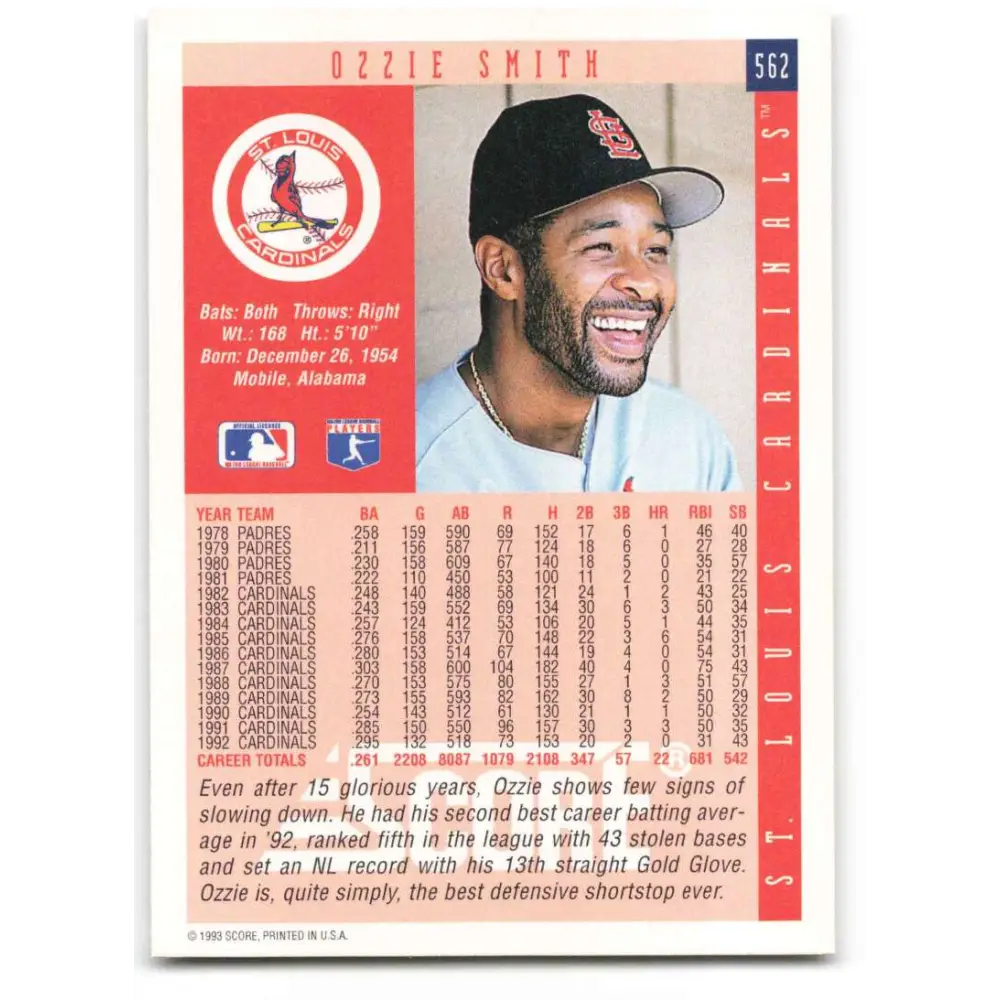 1993 Score #562 Ozzie Smith NM-MT St. Louis Cardinals Baseball Card Image 2